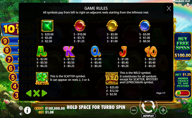 irish crown paytable