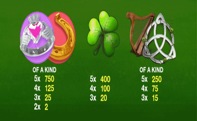irish luck paytable2