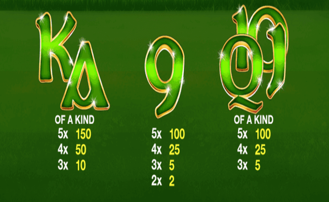 irish luck paytable3