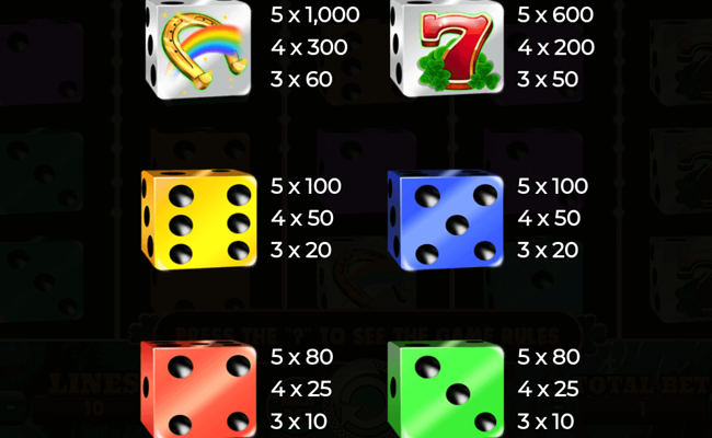 irish lucky dice paytable 2