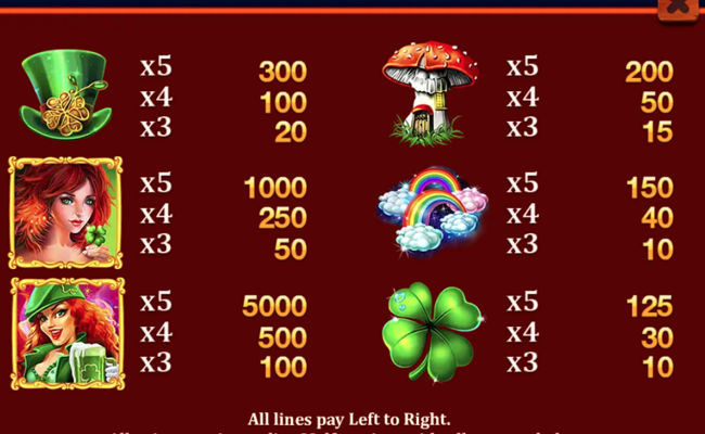 irish story paytable 1 1