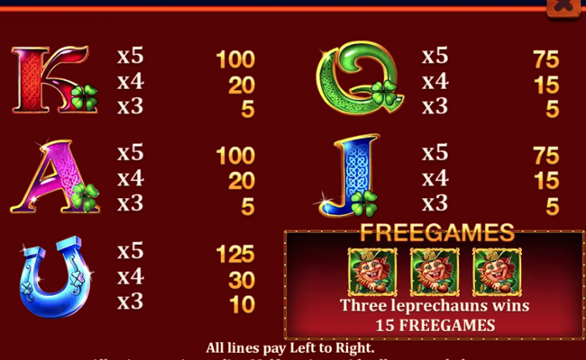 irish story paytable 2 1