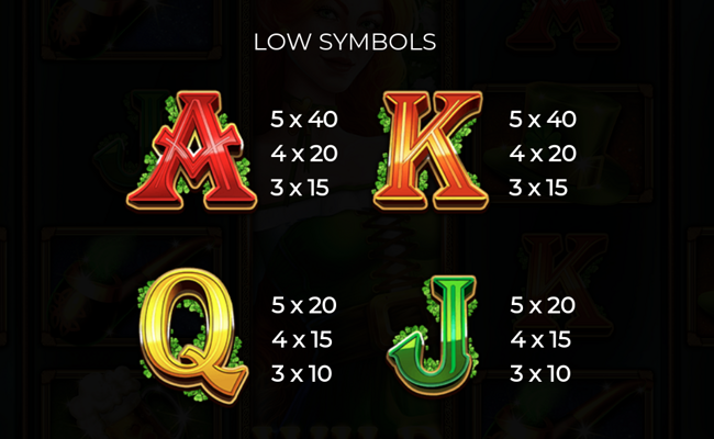 irish treasures wild celtic charms paytable 2