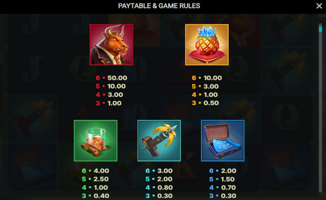 iron bank 2 paytable 1