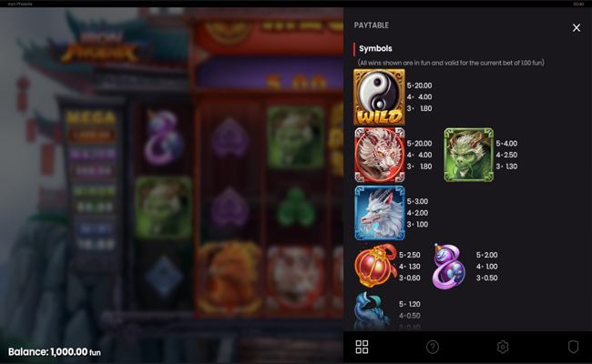 iron phoenix paytable 1