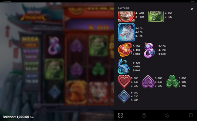 iron phoenix paytable 2