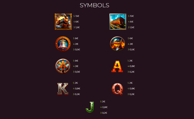 iron rail riches paytable 1