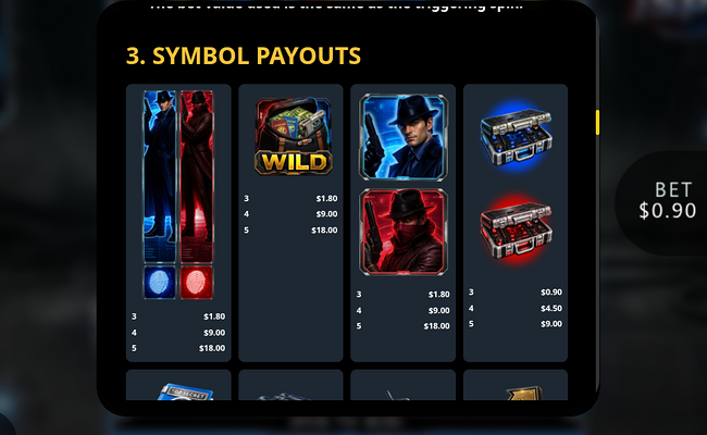 ispy paytable 1