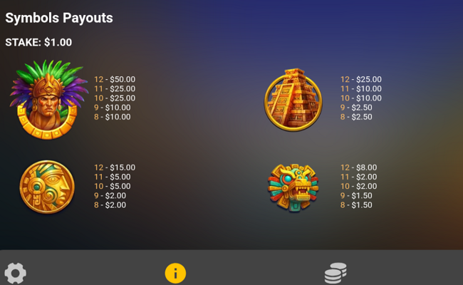 itzcoatls empire paytable 1