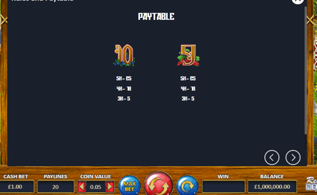 ivan not the fool paytable 3