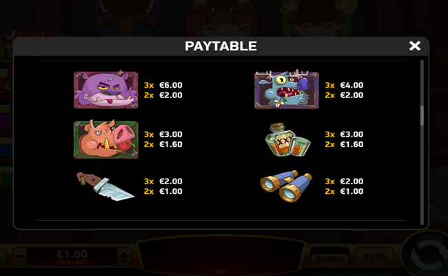 j mania 3 buffalo paytable 1