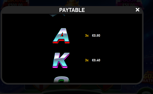 j mania goal nations paytable 3