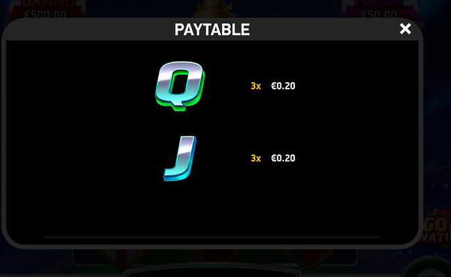 j mania goal nations paytable 4