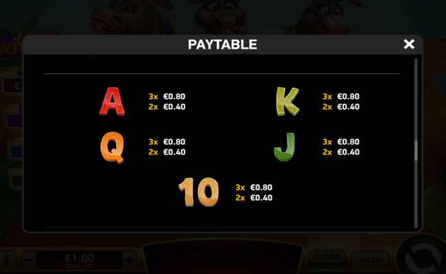 j mania hot asses paytable 1