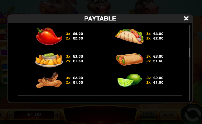 j mania hot asses paytable 2