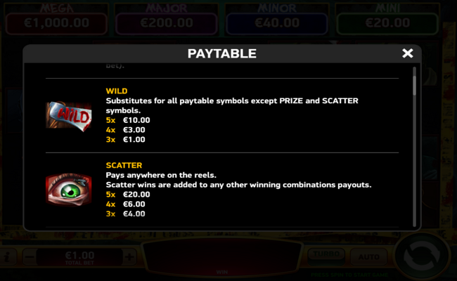 j mania maniac paytable 1