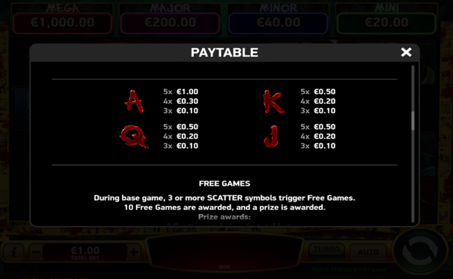 j mania maniac paytable 3