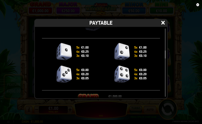 j mania mayan cache dice paytable 2