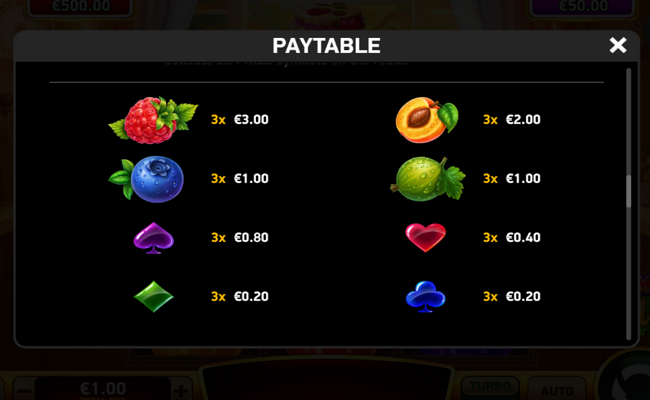 j mania triple jam paytable 1