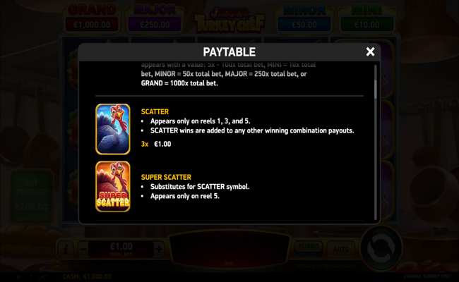 j mania turkey chef paytable 1