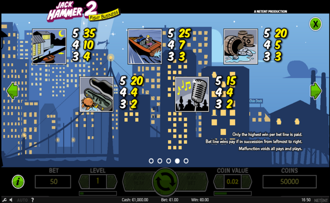 jack hammer 2 paytable 2