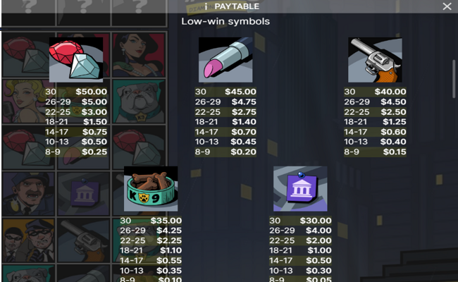 jack hammer 3 paytable 2