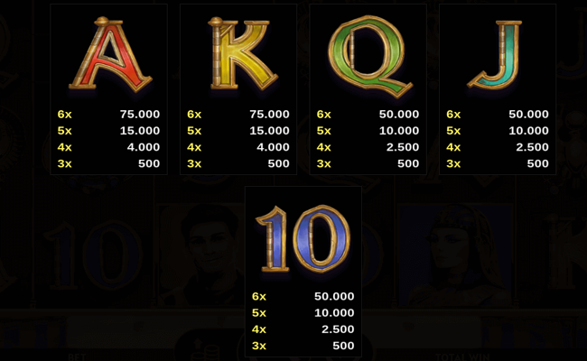 jack potter and the book of dynasties 6 paytable 2