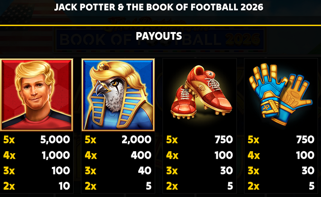 jack potter and the book of football 2026 paytable 1