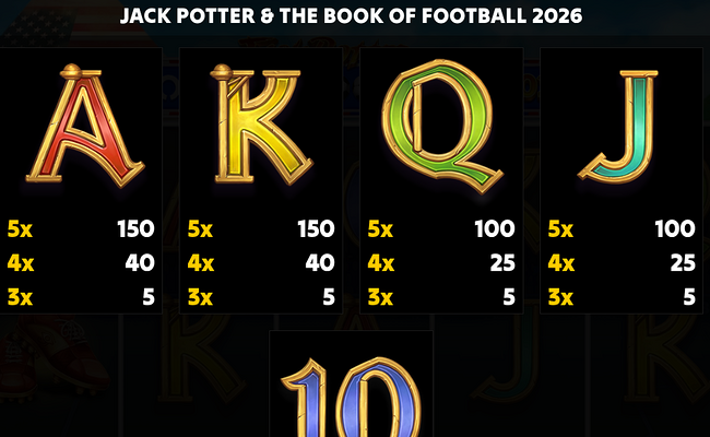 jack potter and the book of football 2026 paytable 2