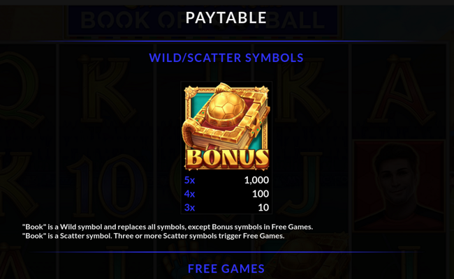 jack potter and the book of football paytable 1