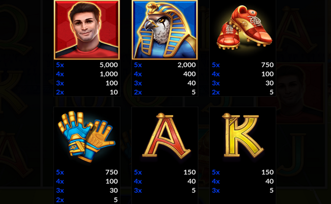 jack potter and the book of football paytable 2