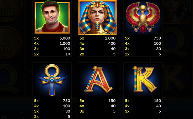 jack potter and the book of teos paytable 2