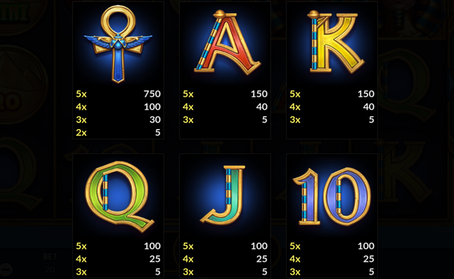 jack potter and the book of teos paytable 3