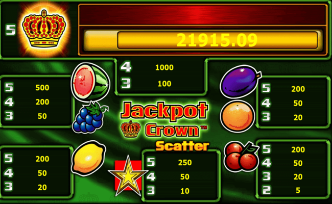 jackpot crown paytable