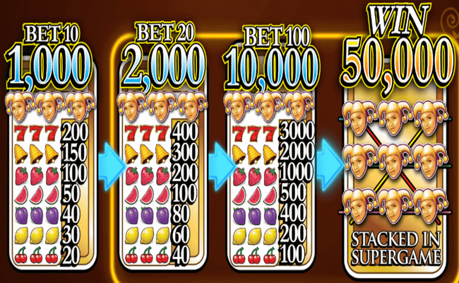jackpot jester 50000 paytable