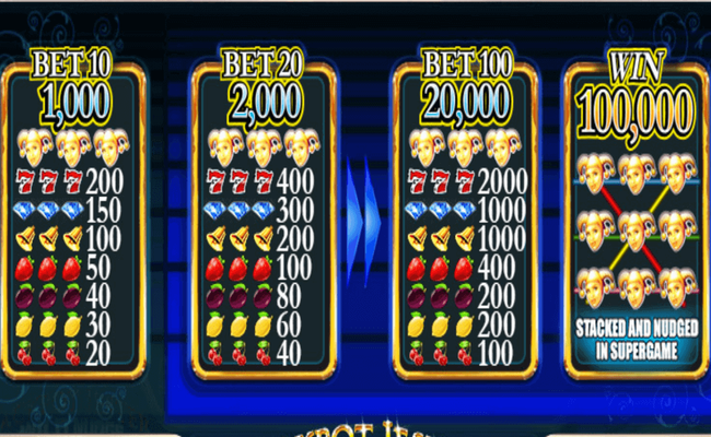 jackpot jester wild nudge paytable