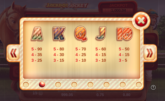 jackpot jockey paytable 2