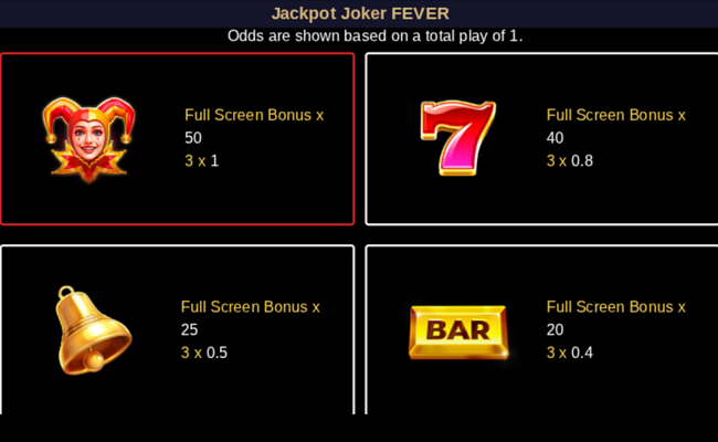 jackpot joker fever paytable 1