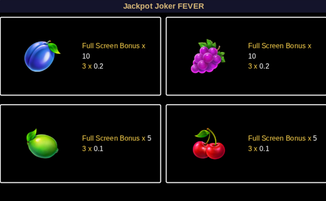 jackpot joker fever paytable 2