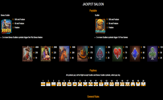 jackpot saloon paytable