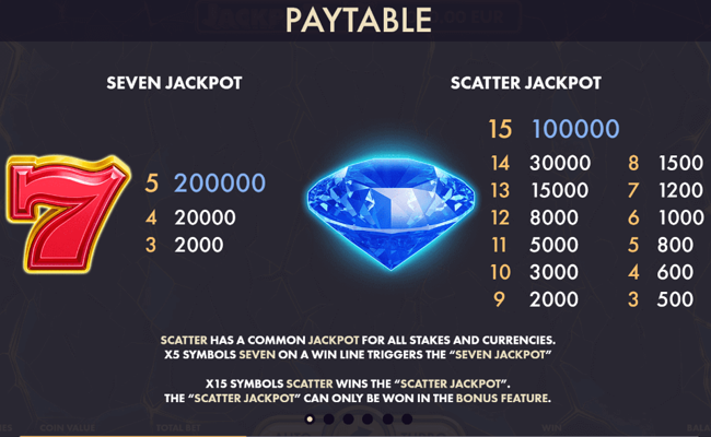 jackpot sevens paytable2
