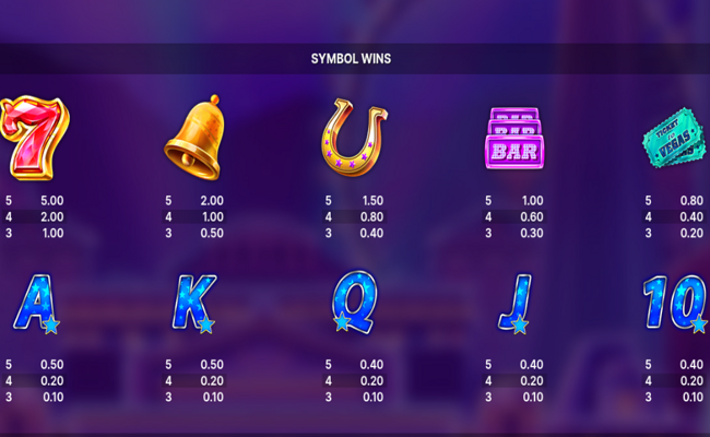 jackpot train paytable