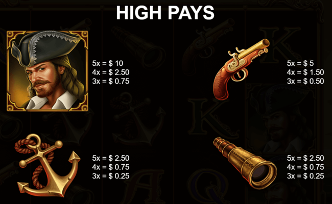 jacks treasure paytable 2
