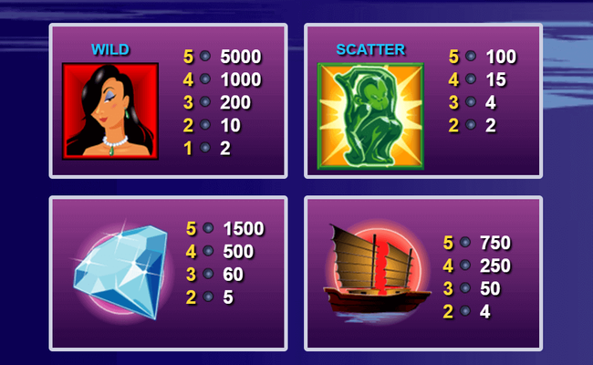 jade idol paytable 1