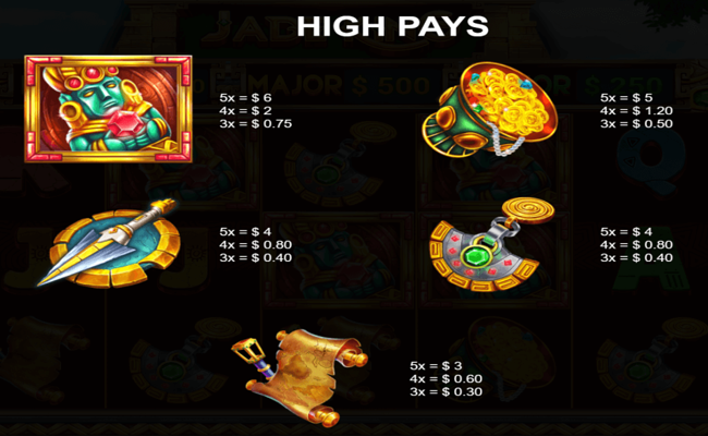 jade king paytable 2