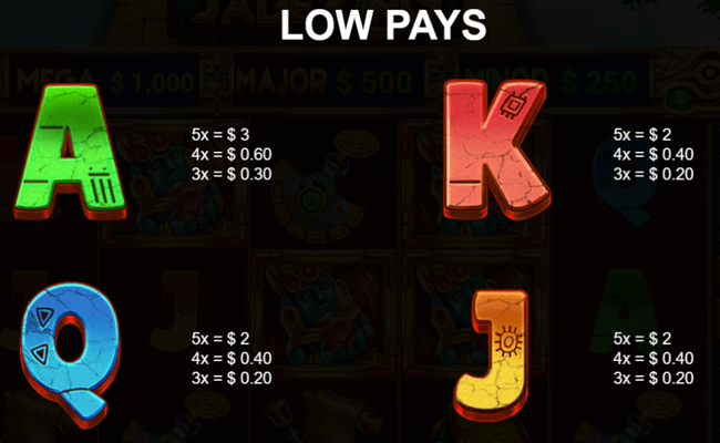 jade king paytable 3