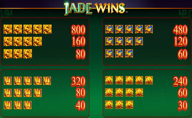 jade wins paytable 1