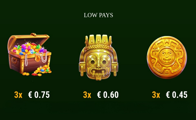 jaguar riches paytable 3