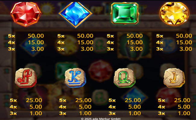 jars of egypt paytable 3