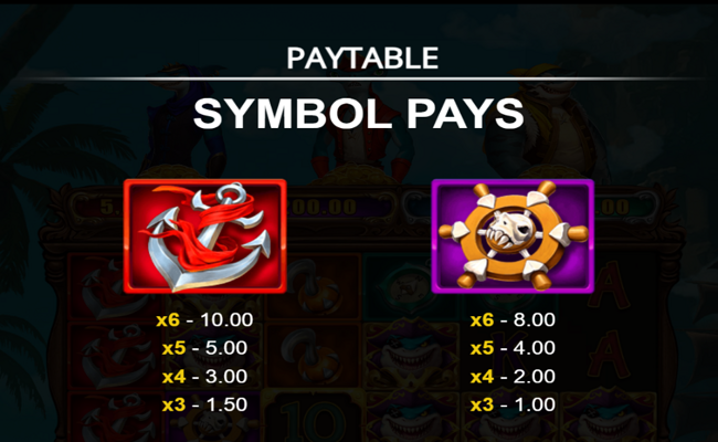 jaws and jewels power combo paytable 1